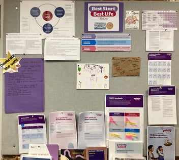 A notice board with information about the Best Start Best Life reforms